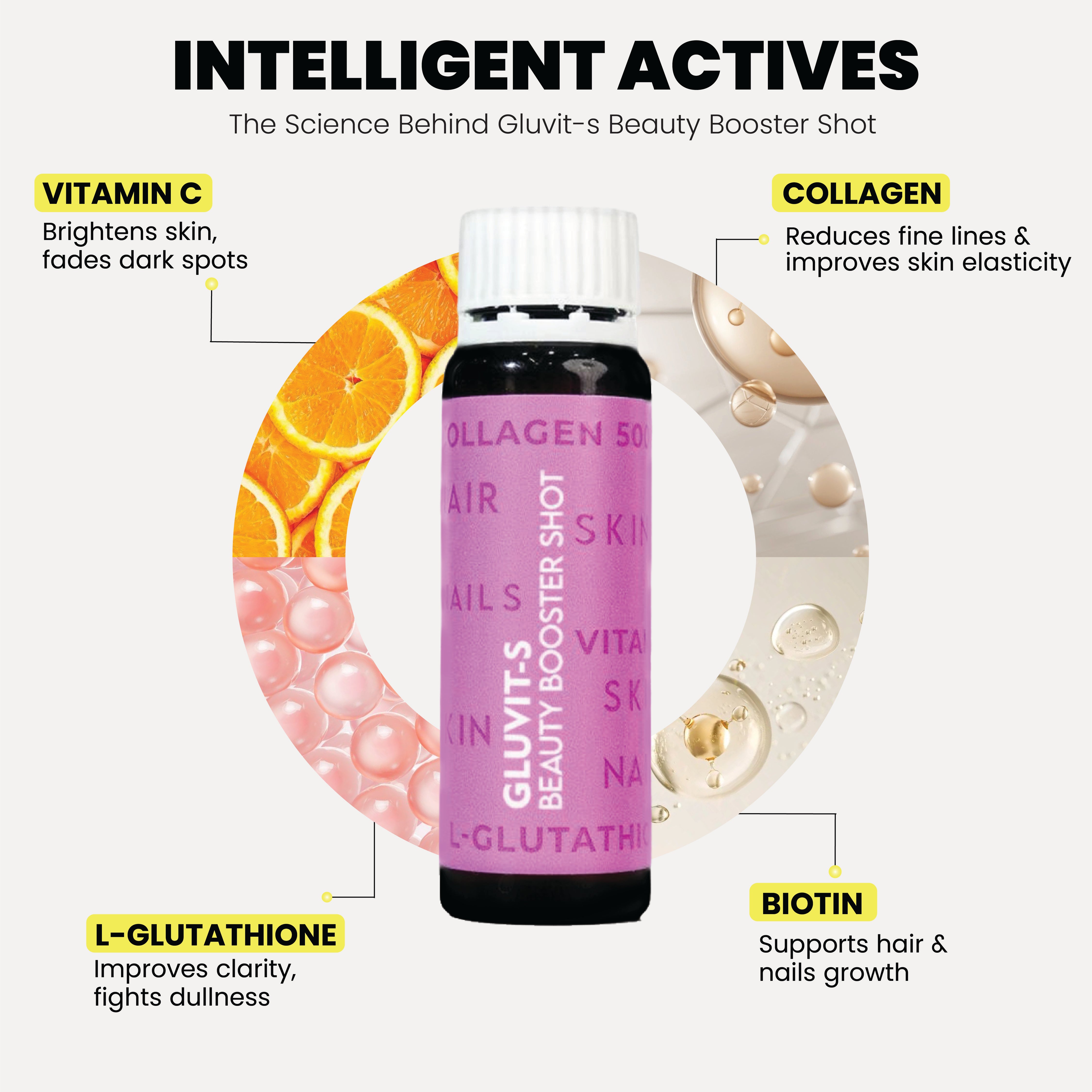 Gluvit's Beauty Spot
