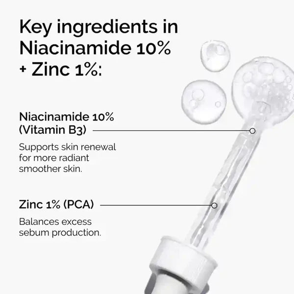 Niacinamide 10% + Zinc 1%